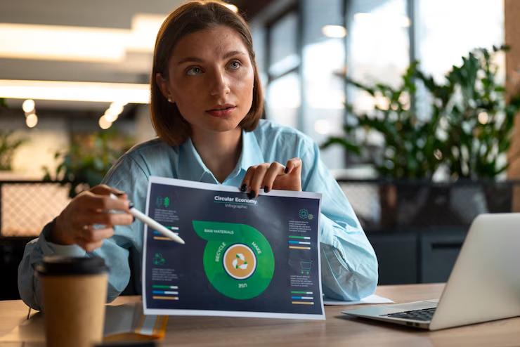 Best AI Tools for Productivity